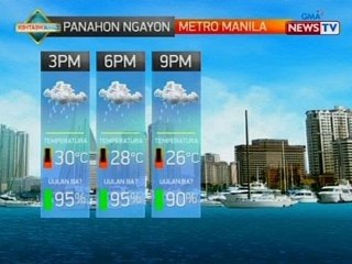 BT: Mahinang ulan, asahan sa NCR ngayong Huwebes
