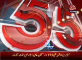 AbbTakk Headline News 0600 AM 28 December 2016