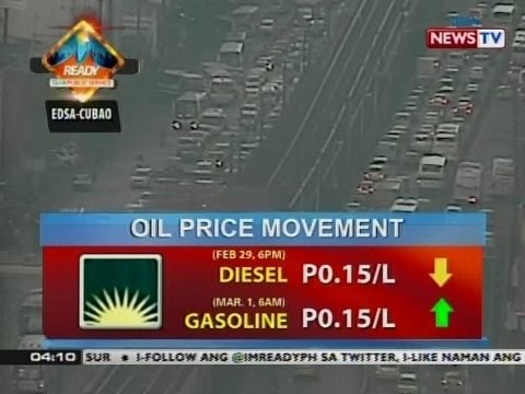 BP: Oil price adjustment