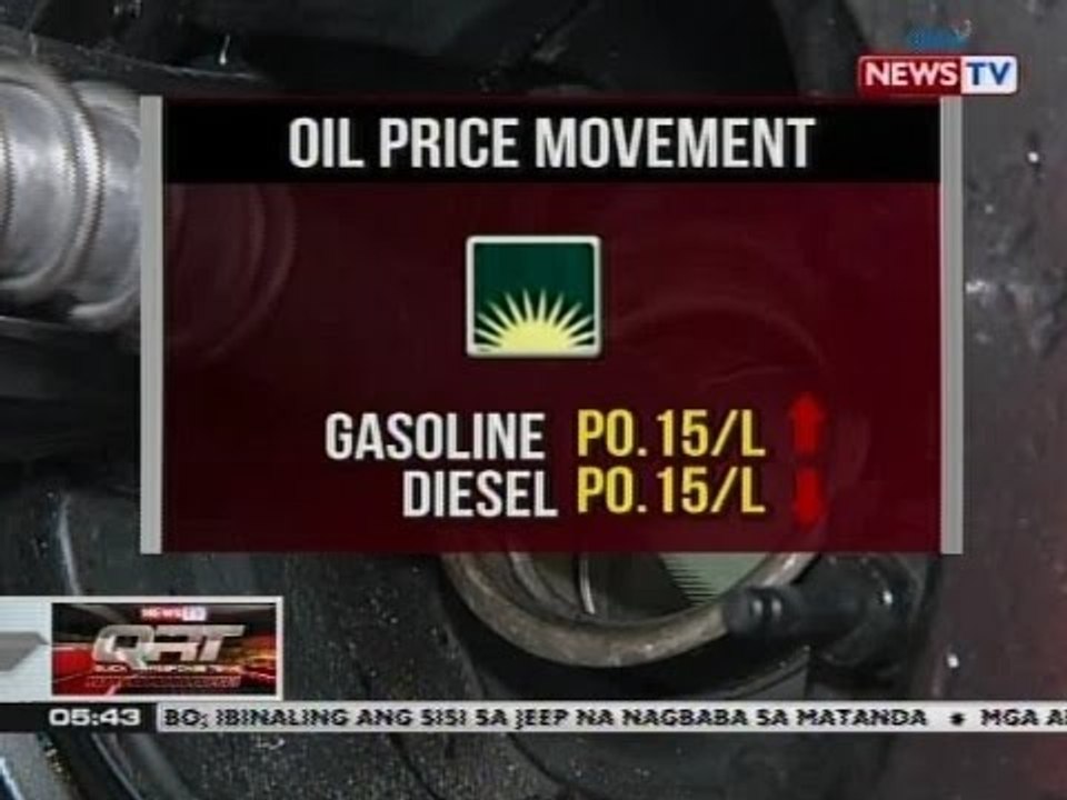 QRT: Oil price movement