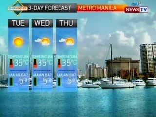 BT: Weather update as of 12:00 p.m. (March 7, 2016)