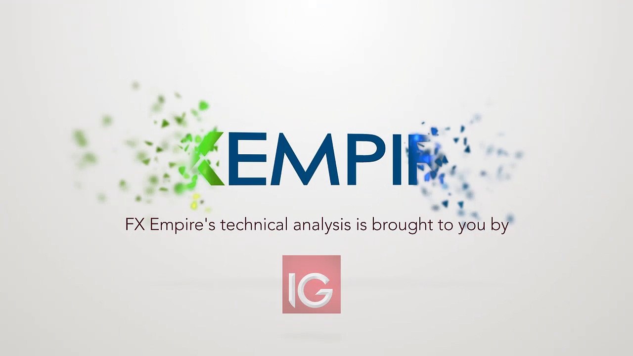 EUR/USD Technical Analysis for December 28 2016 by FXEmpire.com