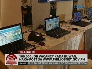 24 Oras: 100,000 job vacancy, makikita sa www.philjobnet.gov.ph