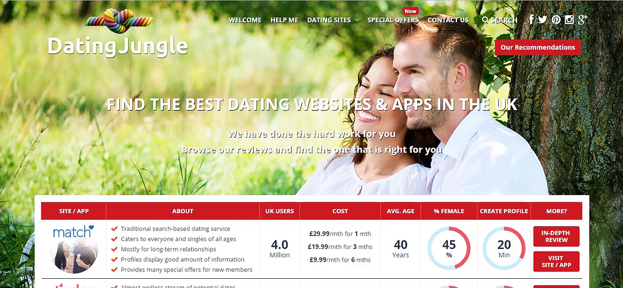 Best Online Dating Sites – DatingJungle.org