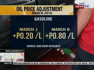 BT: Oil price adjustment