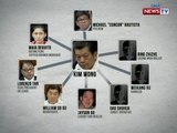 SONA: Kim Wong, kilala ang mga taong nauugnay ang pangalan sa money laundering case