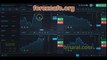 Forex investment: Stock Market and Forex Trading (Stocks, Forex, Investments, Forex Trader) | www.forexcafe.org