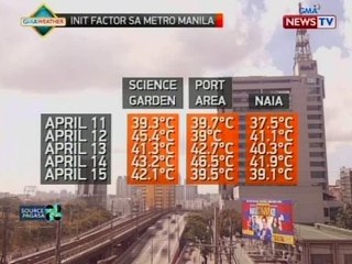 BT: Weather update as of 11:54 a.m. (April 18, 2016)