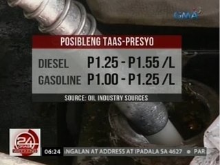 24 Oras: Presyo ng petrolyo, inaasahang tataas sa susunod na linggo
