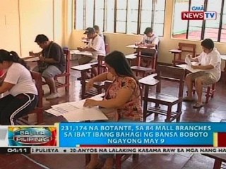 231,174 na botante, sa 84 mall branches sa iba't ibang bahagi ng bansa boboto ngayong May 9