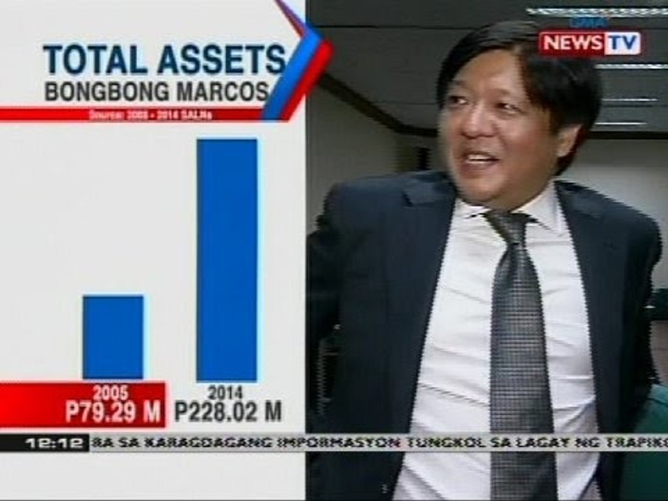 Statement of assets, liabilities, and net worth ng mga kandidato sa pagka-bise presidente, sinuri