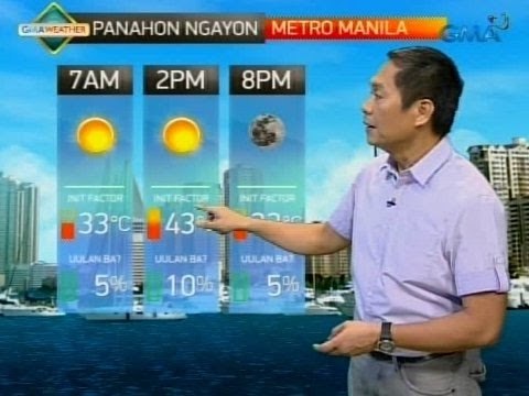 UH: Maalinsangang panahon, asahan pa rin sa NCR ngayong Miyerkules