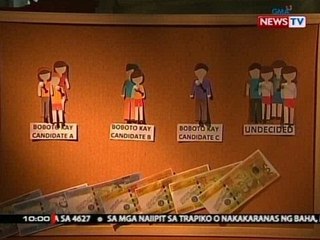 Ilang pulitiko, dinadala raw sa resort ang mga supporter ng kanilang kalaban para hindi makaboto