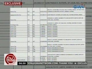 24 Oras: Trillanes: Pamilya Duterte, may 41 ari-arian sa iba't ibang bahagi ng bansa