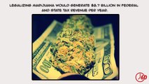 60 Seconds of Marijuana FACTS-84pl3opMRGA