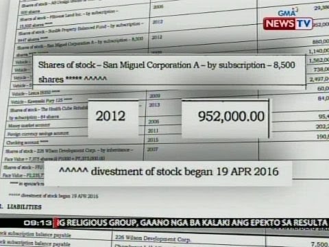 SONA: SALN ng mga presidential candidate, binusisi ng GMA News research