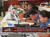 National election monitoring action center ng PNP, layong mabantayan ang mga magaganap sa eleksyon