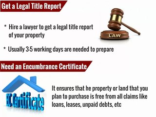 A Step-by-Step Guide to Kerala Land Registration