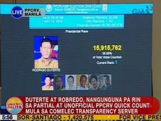 UB: Duterte at Robredo, nangunguna pa rin sa partial at unofficial PPCRV quick count