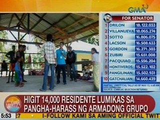 UB: Higit 14k residente sa Maguindanao, lumikas sa pangha-harass ng armadong grupo