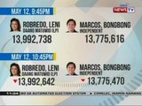 Comelec: Pagbaba ng boto ng mga kandidato, bunsod ng pag-alis ng nahalong test votes
