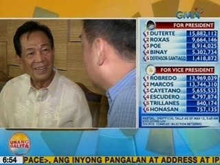 UB: Jun Lozada, nanlumo nang pinawalang-sala si Abalos sa kasong graft kaugnay sa NBN-ZTE deal