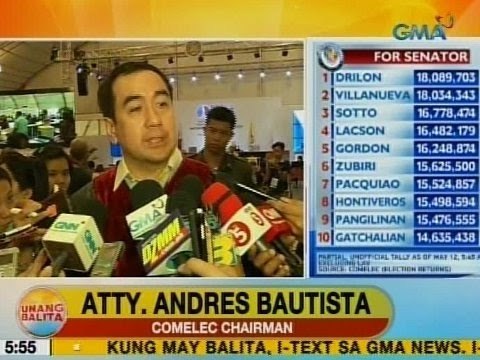 UB: Comelec, hinamon si Sen. Marcos na magpakita ng katibayan ng dayaan sa unofficial count