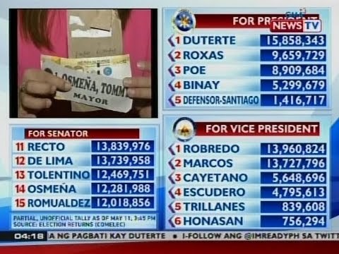 Natalong kandidato sa pagka-alkalde ng Padre Burgos sa Quezon, maghahain ng petisyon para sa recount