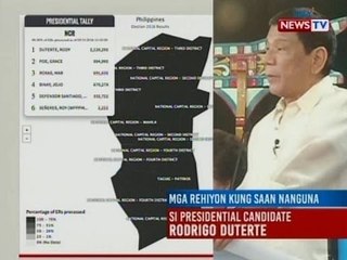 SONA: Karamihan sa mga boto mula sa sampung rehiyon, nakuha ni Duterte
