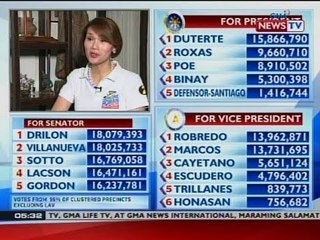 QRT: Transgender na si Geraldine Roman, nanalo bilang congresswoman sa unang distrito ng Bataan