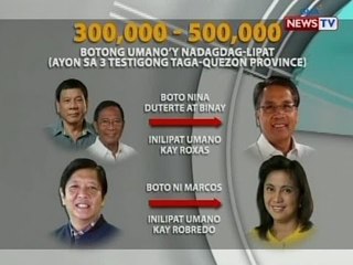 SONA: Comelec, naninindigang imposibleng mamanipula ang transmission ng boto