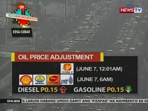 BP: Oil price adjustment