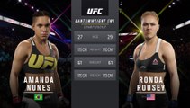 UFC 207: Nunes vs. Rousey - Women's Bantamweight Title Match - CPU Prediction