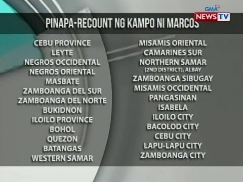 SONA: Sen. Bongbong Marcos, naghain ng election protest sa SC