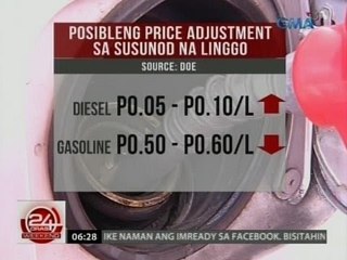 24 Oras: Presyo ng petrolyo sa susunod na linggo, posibleng gumalaw