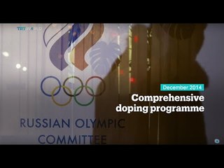 Athletics corruptions timeline