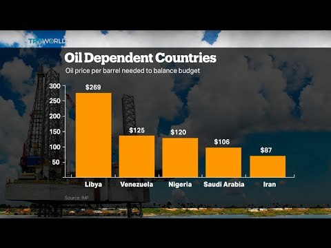 Oil prices at lowest level in 12 years, Craig Copetas weighs in