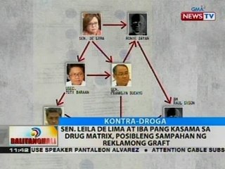 BT: Sen. Leila de Lima at iba pang kasama sa drug matrix, posibleng sampahan ng reklamong graft