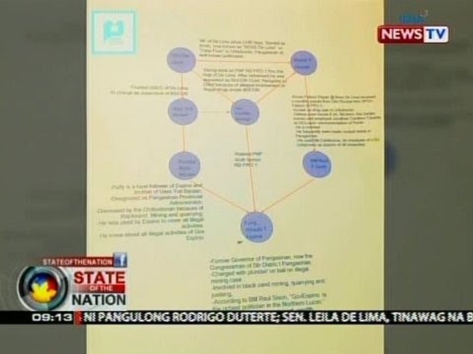Sen. De Lima, tinawag na 'basura' ang drug matrix ni Pres. Duterte, sabay giit na inosente siya