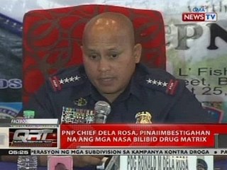 PNP chief Dela Rosa, pinaiimbestigahan na ang mga nasa Bilibid drug matrix