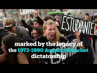 Protests for free education in Chile turn violent when police tried to reroute the rally