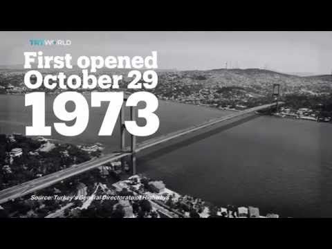 The Bosphorus Bridge has been renamed July 15 Martyrs’ Bridge