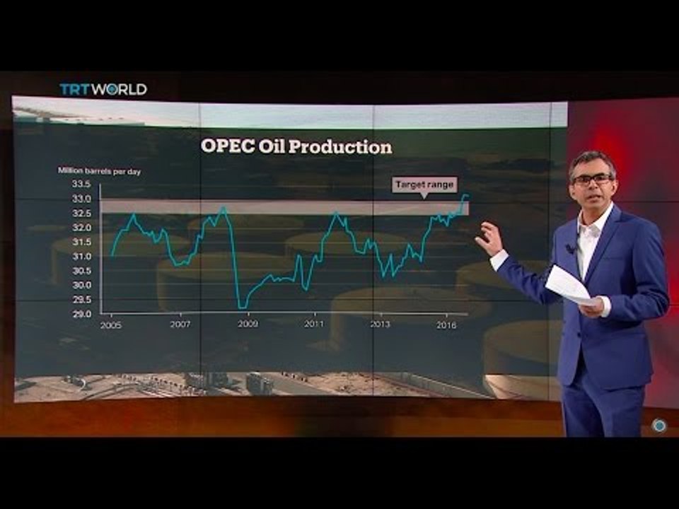 Money Talks: Winners and losers on OPEC deal with Azhar Sukri