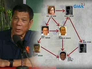 SAKSI: Dating Bucor OIC, tetestigo raw kaugnay sa pag-deliver noon ng drug money kay Sen. De Lima