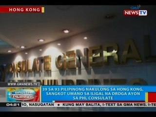 BP: 39 sa 93 Pinoy nakulong sa Hong Kong, sangkot umano sa iligal na droga ayon sa Phl consulate