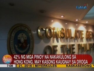 UB: 42% ng mga Pinoy na nakakulong sa Hong Kong, may kasong kaugnay sa droga
