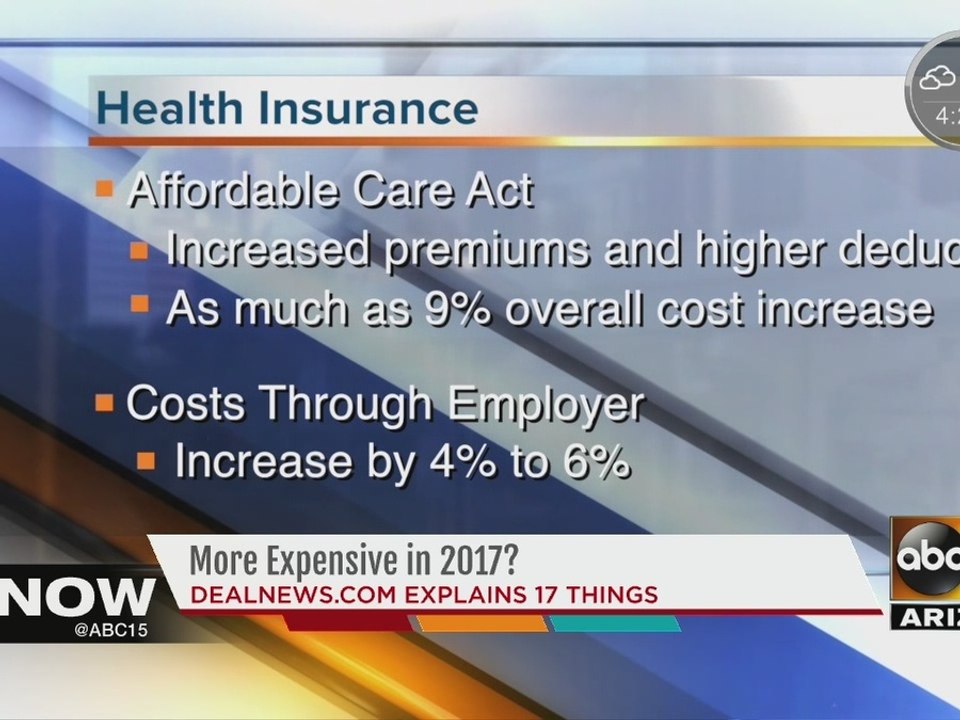 Items that will see a price hike in 2017