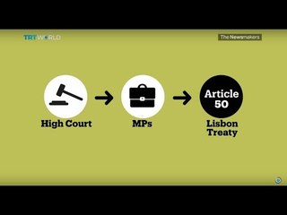 The Newsmakers: Brexit Supreme Court case