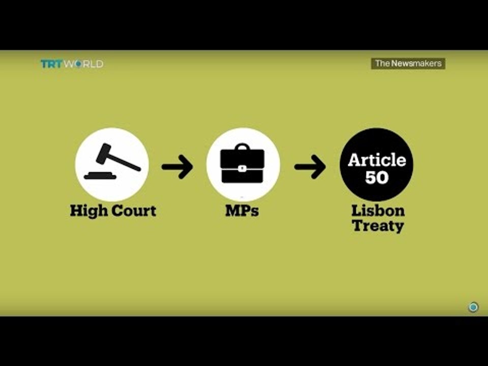 The Newsmakers: Brexit Supreme Court case