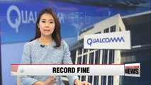 BD Qualcomm hit with record fine by antitrust regulator